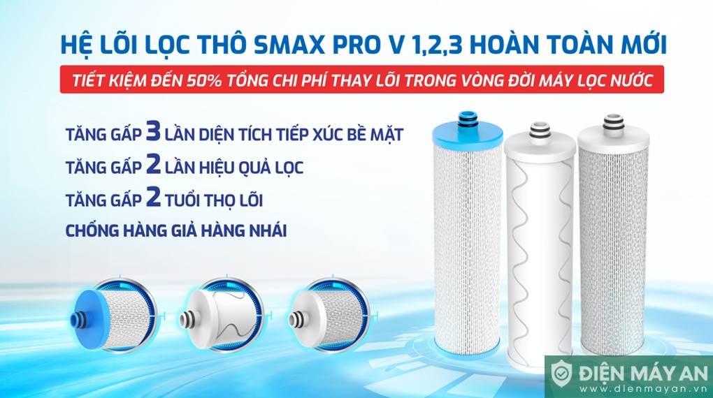 Máy lọc nước RO Karofi KAQ-D20 11 lõi